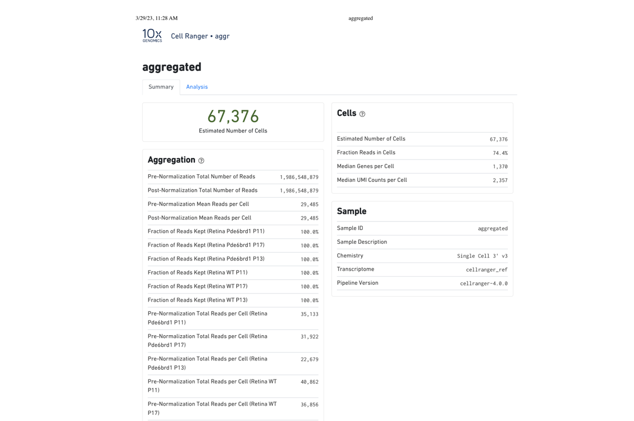 CellRanger Aggr output
